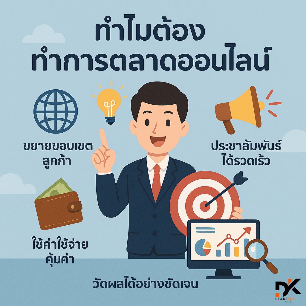 ทำไมต้องทำการตลาดระนอง